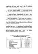 Referāts 'Latvijas iekšzemes kopprodukts, tā dinamika, izlietojums', 20.
