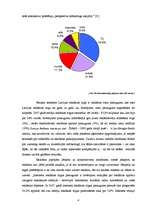 Referāts 'Patstāvīgais darbs prognozēšanā: mājas lapas apmeklētāju skaita prognoze', 4.