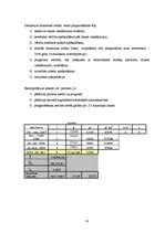 Referāts 'Patstāvīgais darbs prognozēšanā: mājas lapas apmeklētāju skaita prognoze', 14.