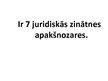 Prezentācija 'Juridiskā zinātne un tās apakšnozares', 7.