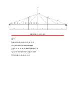 Konspekts 'Kopņu aprēķins', 2.