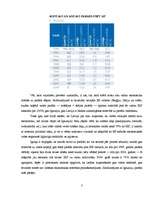 Referāts 'Par valsts iekšējo parādu', 7.