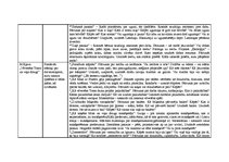 Paraugs 'Bērnu literatūras analīze', 4.