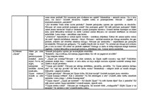 Paraugs 'Bērnu literatūras analīze', 5.