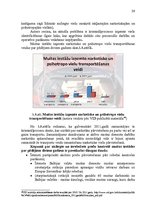 Diplomdarbs 'Muitas loma ierobežoto un aizliegto preču kontrolē', 59.