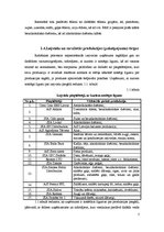 Prakses atskaite 'Uzņēmums SIA "Boulings". Restorāns "Cash"', 7.