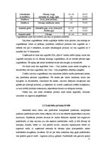 Prakses atskaite 'Uzņēmums SIA "Boulings". Restorāns "Cash"', 11.