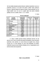 Prakses atskaite 'Uzņēmums SIA "Boulings". Restorāns "Cash"', 12.