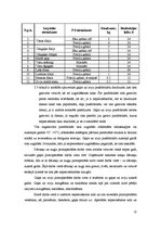 Prakses atskaite 'Uzņēmums SIA "Boulings". Restorāns "Cash"', 13.