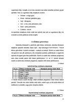 Prakses atskaite 'Uzņēmums SIA "Boulings". Restorāns "Cash"', 14.