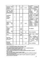 Prakses atskaite 'Uzņēmums SIA "Boulings". Restorāns "Cash"', 24.