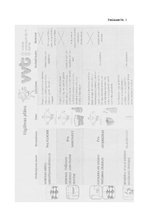 Prakses atskaite 'Uzņēmums SIA "Boulings". Restorāns "Cash"', 34.