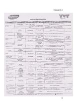 Prakses atskaite 'Uzņēmums SIA "Boulings". Restorāns "Cash"', 35.