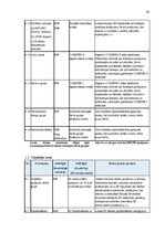 Diplomdarbs 'Latvijas ārpolitikas transformācija ES kopējās ārējās un drošības politikas ietv', 80.