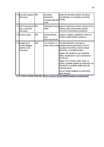 Diplomdarbs 'Latvijas ārpolitikas transformācija ES kopējās ārējās un drošības politikas ietv', 86.