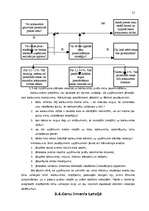 Referāts 'Uzņēmējspēju tirgus un cenu veidošanās Latvijā', 21.