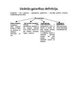 Referāts 'Kompleksi', 1.