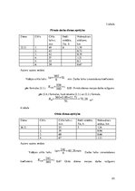 Referāts 'Forvardera ražīguma novērtējums kokmateriālu pievešanā kailcirtē', 23.