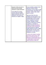 Konspekts 'Ortoģenēzes tabula divu - trīs gadu vecumposmam', 8.