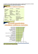 Konspekts 'Konspekts vadības teorijā', 6.