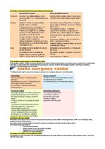 Konspekts 'Konspekts vadības teorijā', 18.