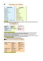 Konspekts 'Konspekts vadības teorijā', 20.