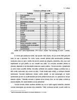 Referāts 'Dzimumu stereotipi žurnālos "FHM" un "Cosmopolitan"', 20.