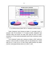 Referāts 'Dzimumu stereotipi žurnālos "FHM" un "Cosmopolitan"', 37.
