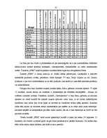 Referāts 'Dzimumu stereotipi žurnālos "FHM" un "Cosmopolitan"', 41.