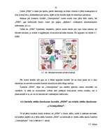 Referāts 'Dzimumu stereotipi žurnālos "FHM" un "Cosmopolitan"', 42.