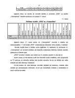 Referāts 'Dzimumu stereotipi žurnālos "FHM" un "Cosmopolitan"', 45.