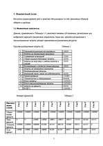 Biznesa plāns 'Бизнес план ресторана "El amor"', 7.