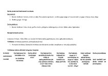 Konspekts 'Dizains un tehnoloģijas 2.-6. klasei', 12.