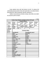 Referāts 'Stendera ziepju fabrika', 8.