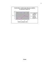 Referāts 'Stendera ziepju fabrika', 22.