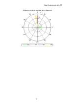 Referāts 'Elektrotehnikas pamati. Studiju darbs', 21.