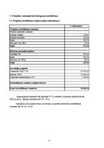 Referāts 'Atpūtas centra izveide', 12.