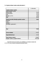 Referāts 'Atpūtas centra izveide', 13.