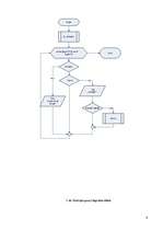 Referāts 'Loģiskas spēles - spēle ar krāsām, ar atkārtojumiem', 8.