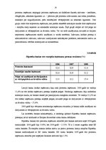 Diplomdarbs 'AS "Latvijas Hipotēku un zemes banka" kredītpolitika', 24.