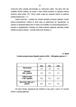 Diplomdarbs 'AS "Latvijas Hipotēku un zemes banka" kredītpolitika', 48.