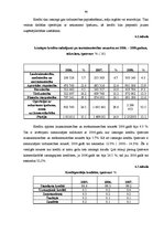 Diplomdarbs 'AS "Latvijas Hipotēku un zemes banka" kredītpolitika', 49.