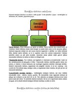 Referāts 'Enerģijas dzērieni, to izplatība un kaitējums', 7.