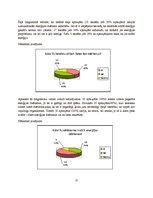 Referāts 'Enerģijas dzērieni, to izplatība un kaitējums', 17.