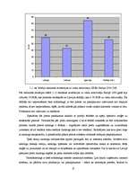 Diplomdarbs 'Tīkla mārketinga attīstība Latvijā', 27.