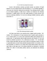 Diplomdarbs 'Tīkla mārketinga attīstība Latvijā', 38.