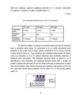 Diplomdarbs 'Tīkla mārketinga attīstība Latvijā', 43.