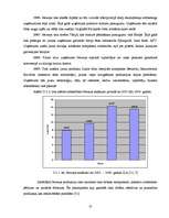 Diplomdarbs 'Tīkla mārketinga attīstība Latvijā', 55.