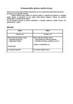 Paraugs 'Grāmatvedība skolēnu mācību firmā (SMF)', 1.