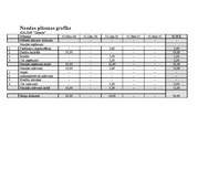 Paraugs 'Grāmatvedība skolēnu mācību firmā (SMF)', 14.